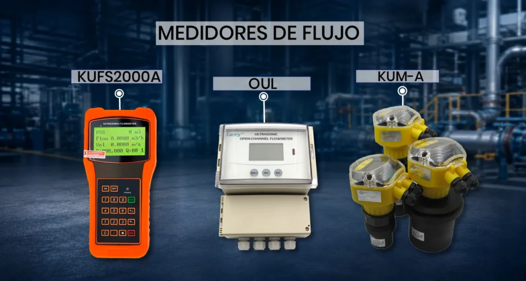 tipos de medidores de flujo o caudalímetros